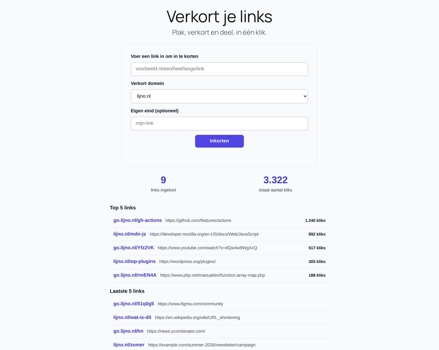 Kiosk-landingspagina van de verkorter: een strak inkortformulier met domeinkeuze en statistieken met de meest geklikte links.